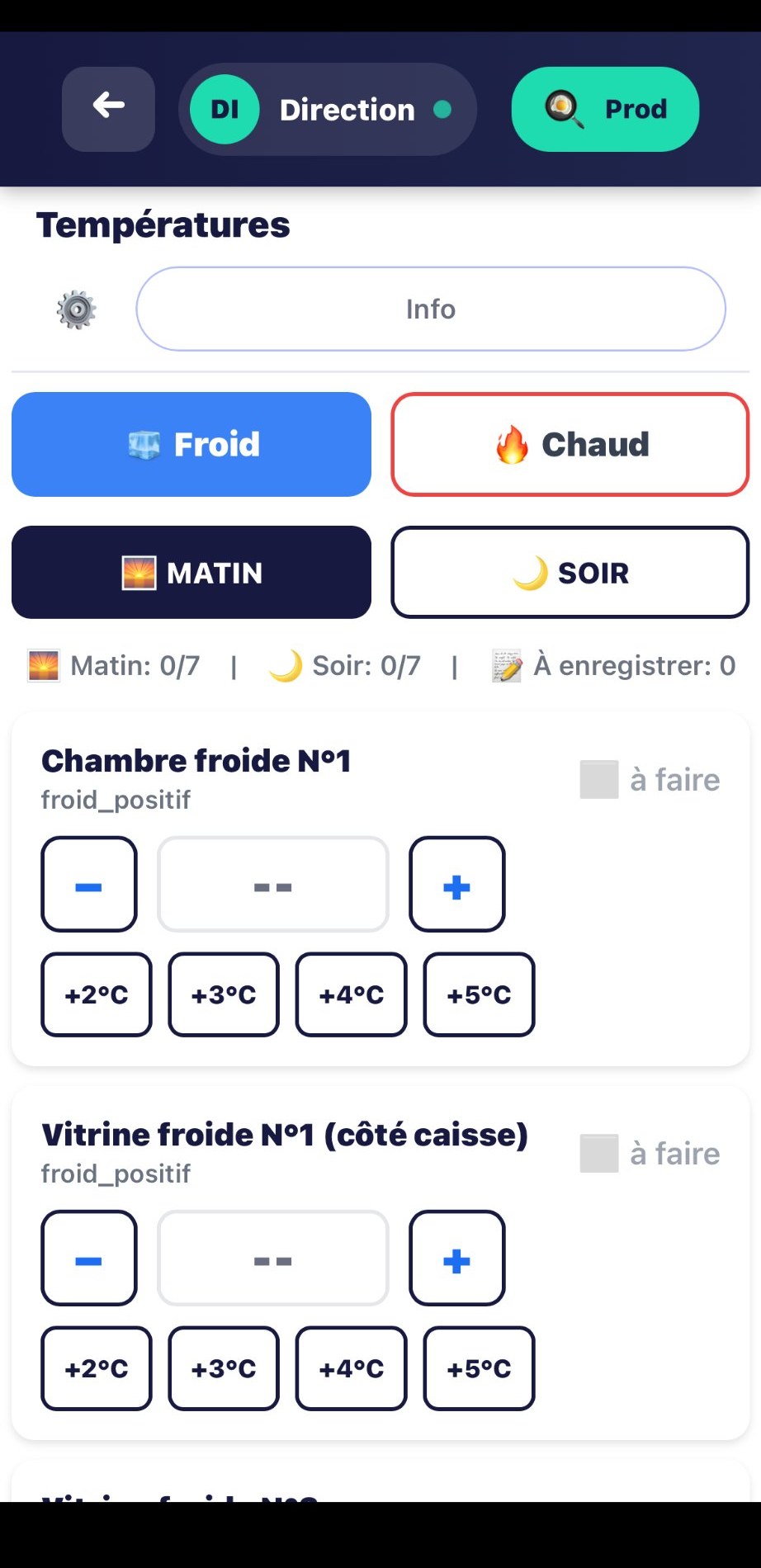 Températures